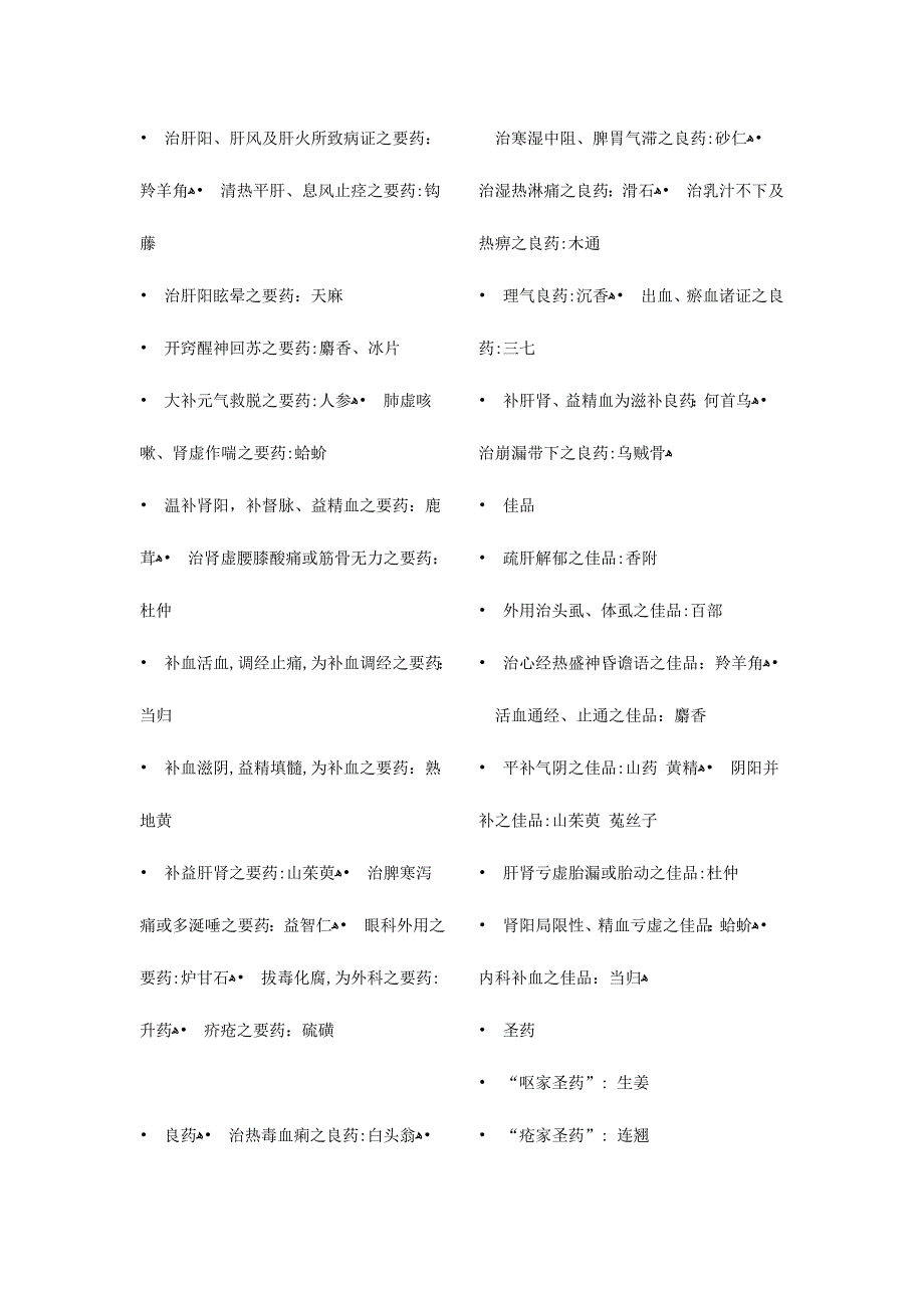 2023年中医执业医师考试中药学知识点总结_第3页