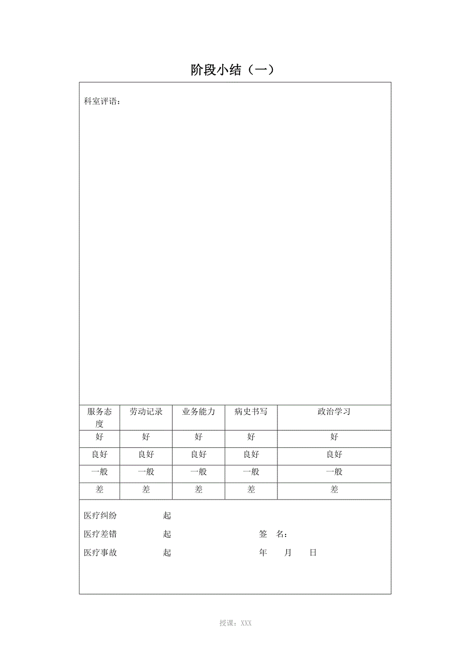 进修人员培养考核鉴定簿_第4页