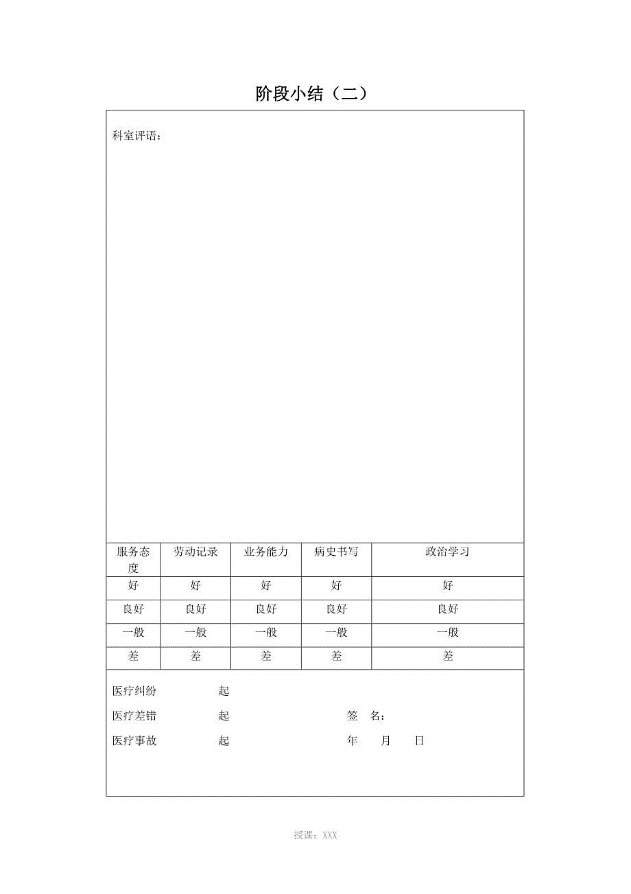 进修人员培养考核鉴定簿_第5页