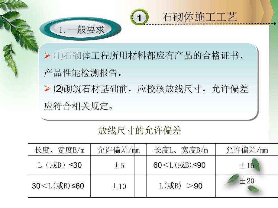 6石砌体工程施工35953669_第3页