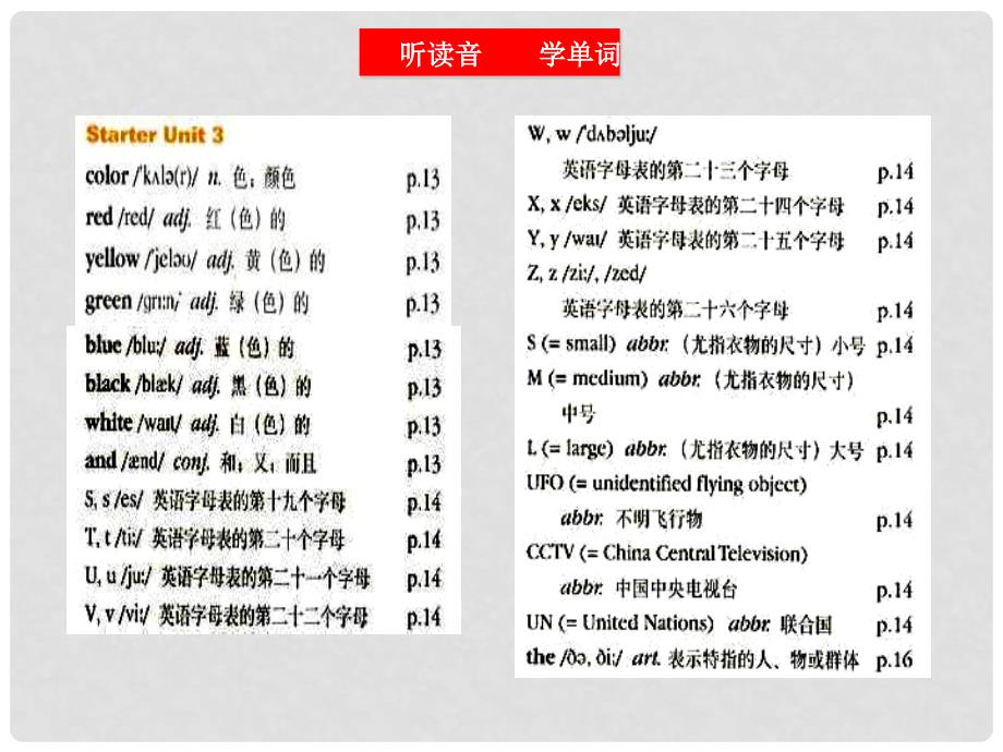 浙江省诸暨市暨阳初中七年级英语上册《Unit3 What color is it？》课件 人教新目标版_第3页