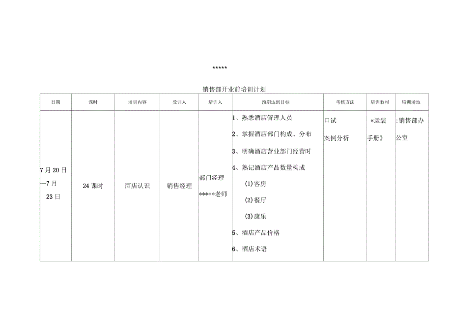 国际大酒店开业前培训计划104页_第3页