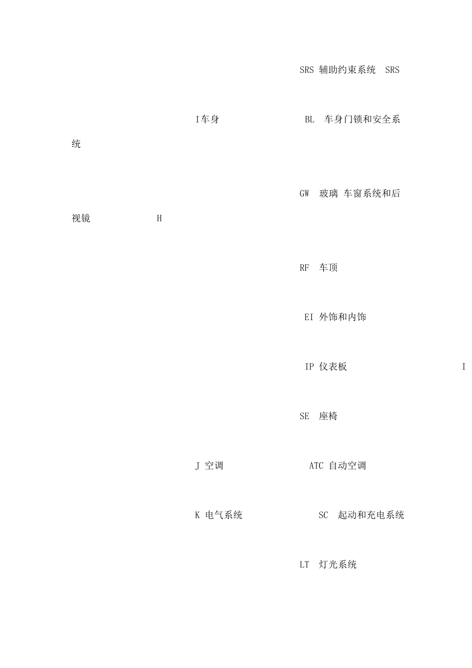 2005款东风日产天籁（TEANA）供电、接地和电路元件系统维修手册非OBD（可编辑）_第3页