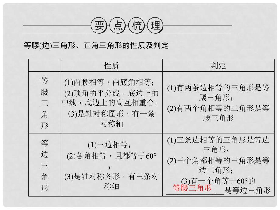 中考数学 第19讲 特殊三角形复习课件_第3页