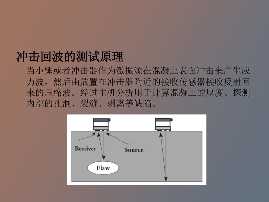 灌浆条件测试的工程应用实例及分析_第3页