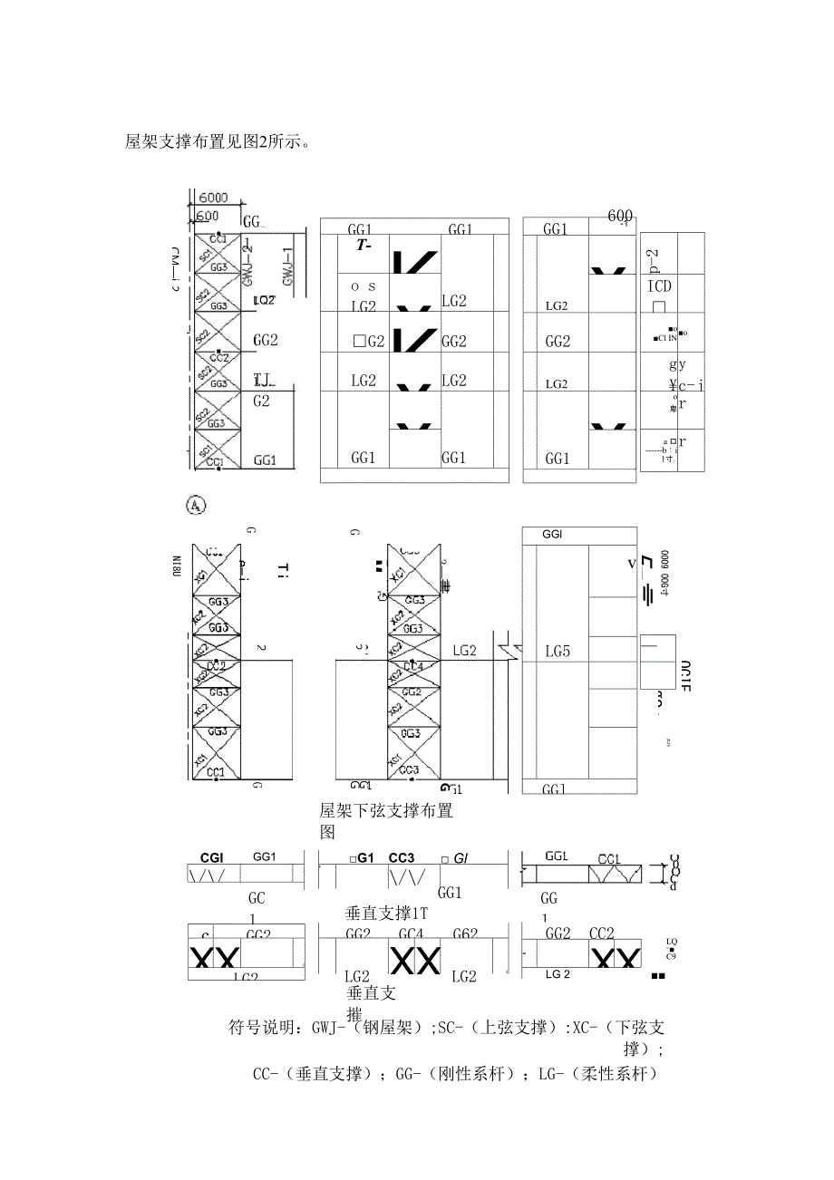 27米钢屋架设计_第2页