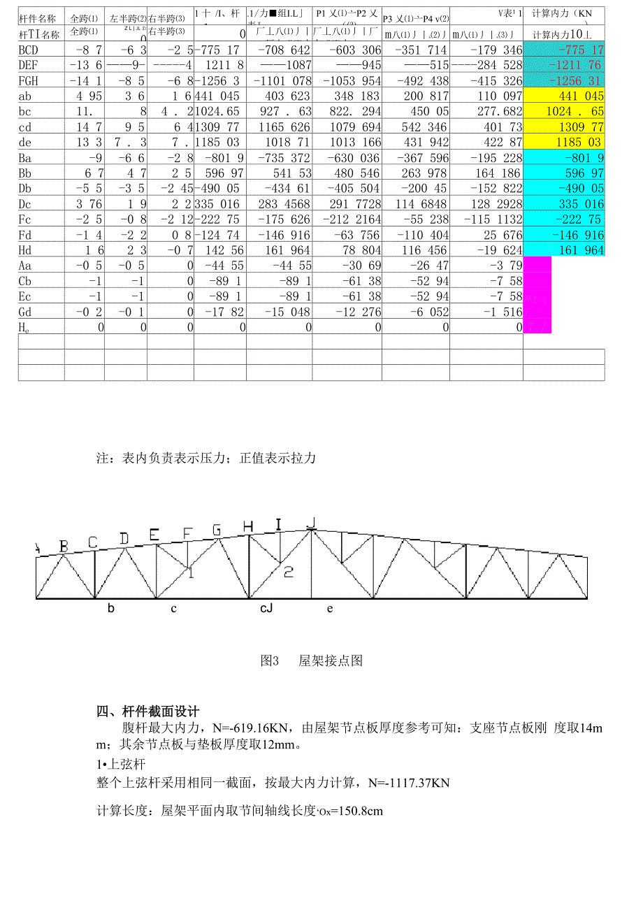 27米钢屋架设计_第4页