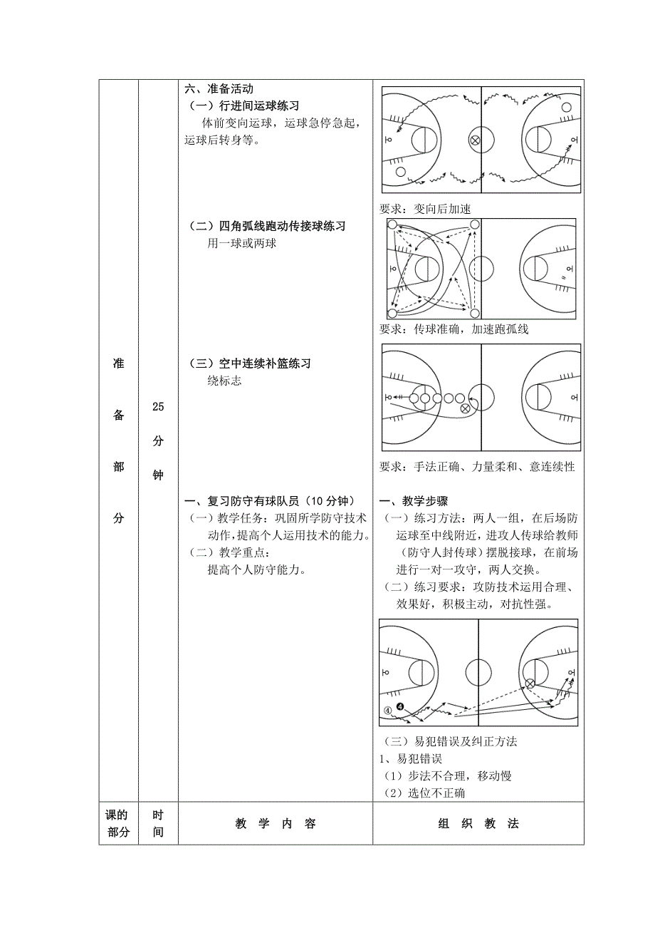 第一学期篮球选修课教案10.doc_第2页