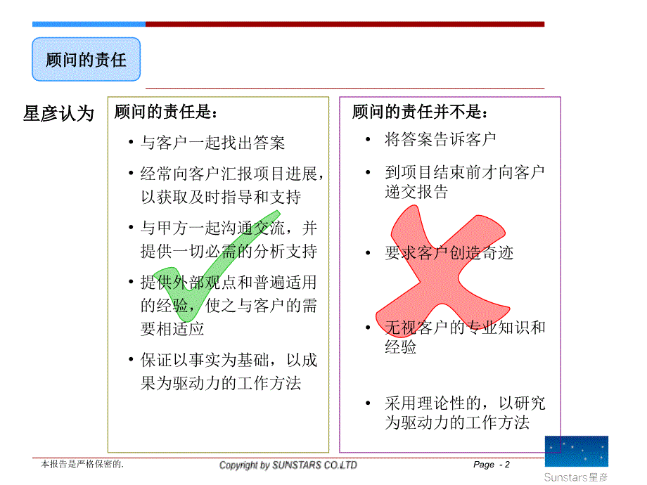 008济南天辰燕子山东路项目可行性研究报告_第2页