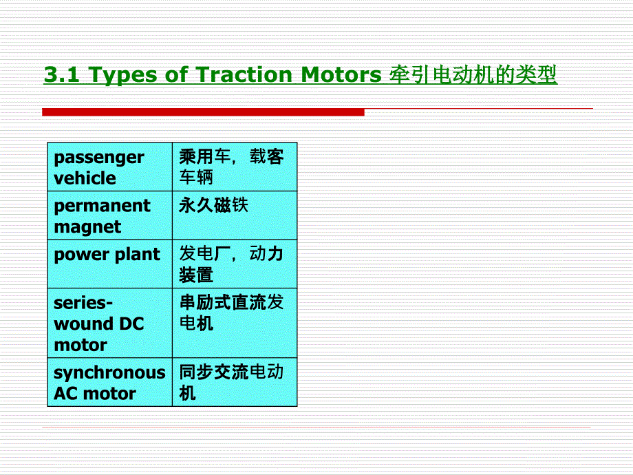 新能源汽车专业英语32课件_第4页