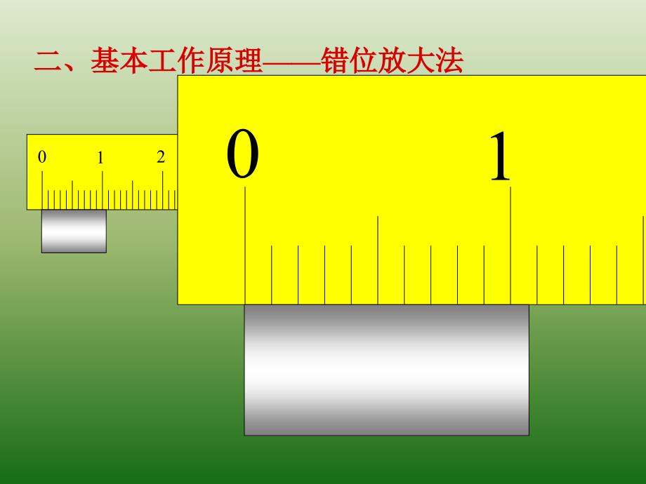 游标卡尺的原理和使用_第3页