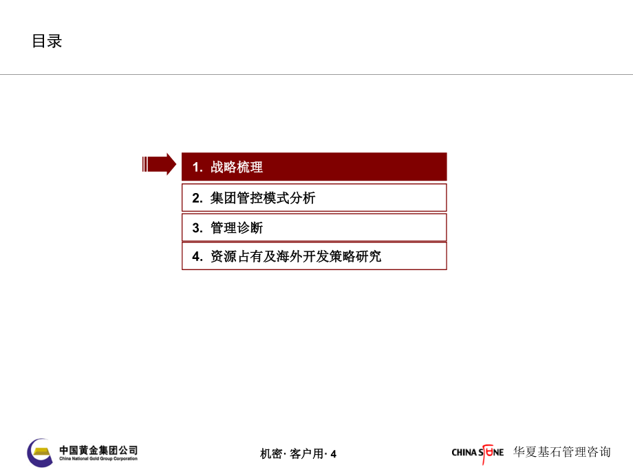 战略梳理集团管控模式分析及管理诊断报告_第4页