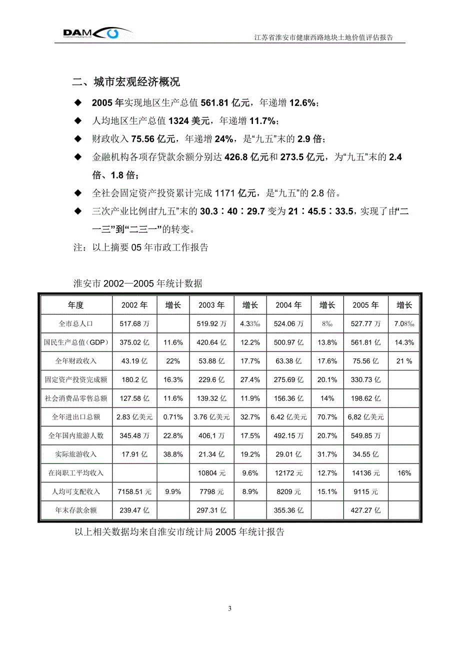 项目地块土地价格评估报告.doc_第3页