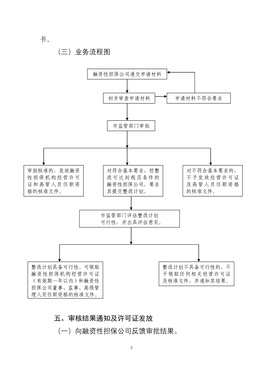 北京市融资性担保公司操作流程.doc_第3页