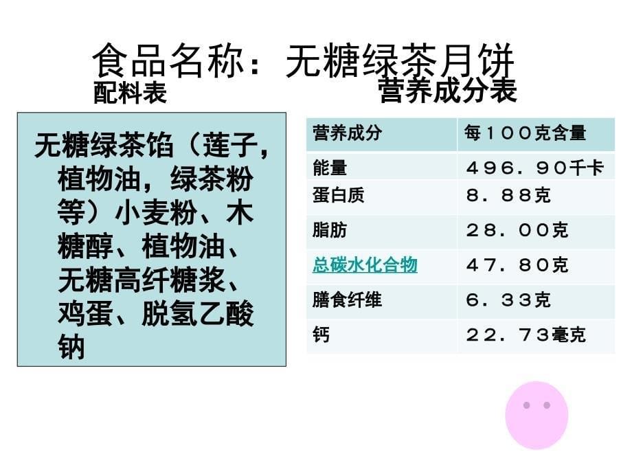 糖类与生命活动_第5页