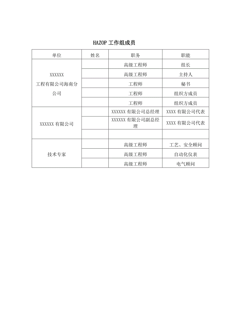 乙炔及空分项目HAZOP分析报告.doc_第3页