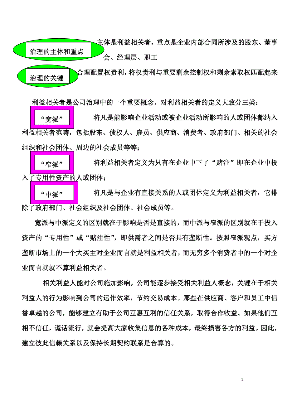 公司治理的国际趋势_第2页