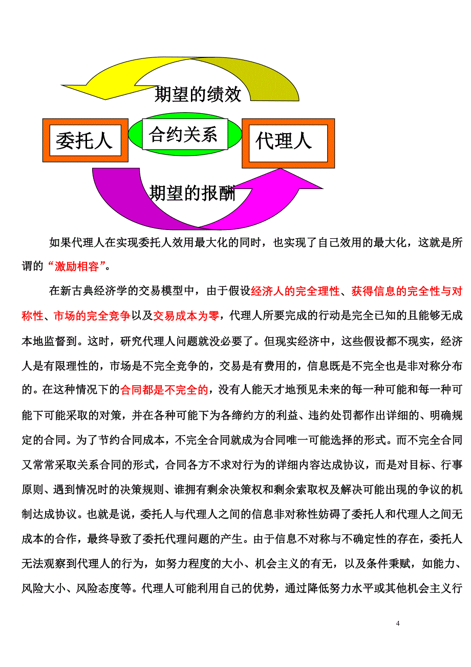 公司治理的国际趋势_第4页