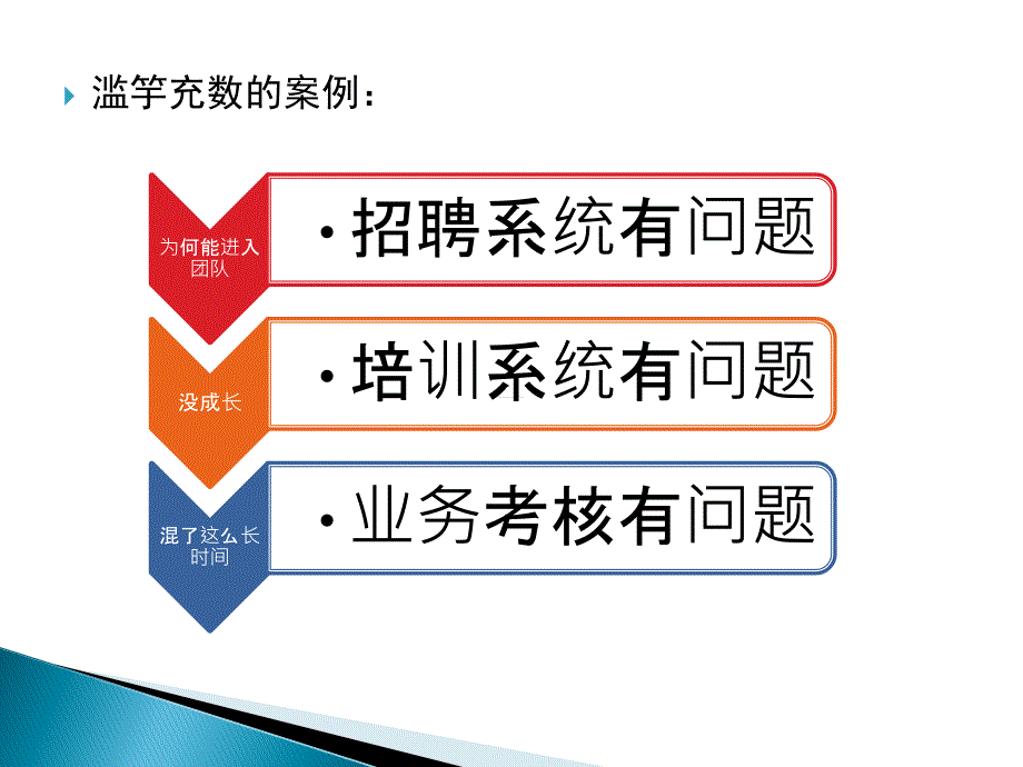 总裁执行模式【强力推荐一份非常好的专业资料】_第4页