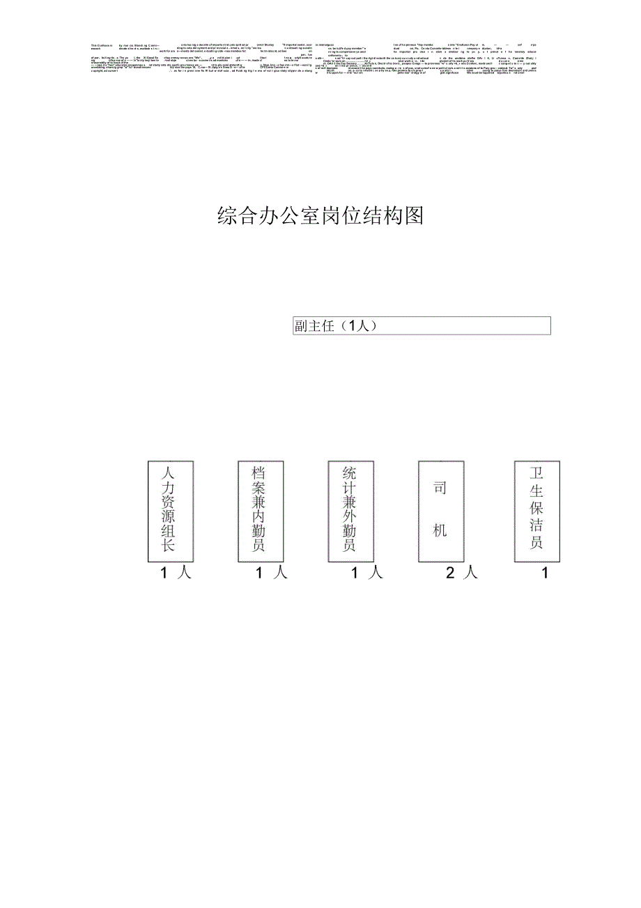 办公室管理流程制度_第1页