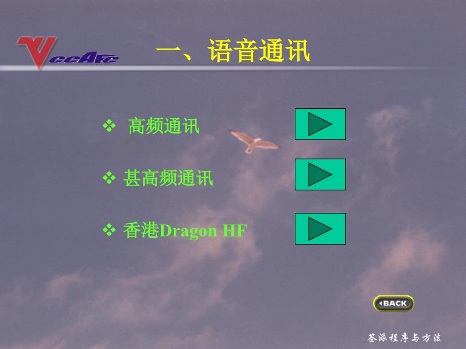 信息与通信航空通讯_第2页