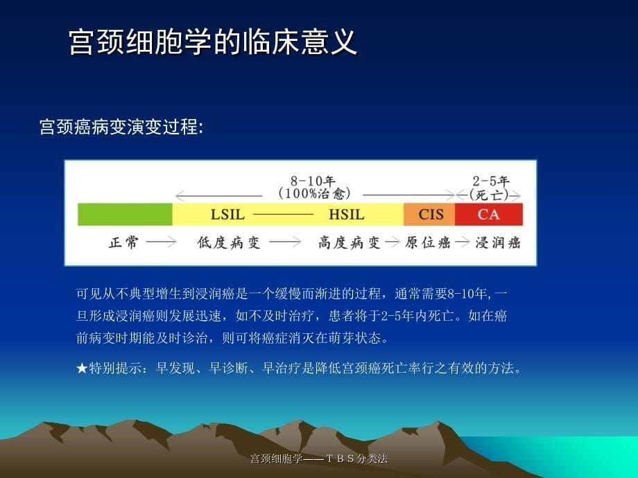 宫颈细胞学分类法课件_第5页