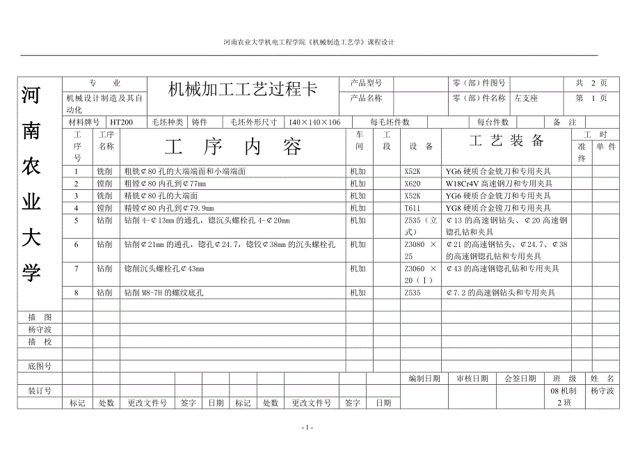 精品资料（2021-2022年收藏）左支座机械加工工艺过程卡_第1页