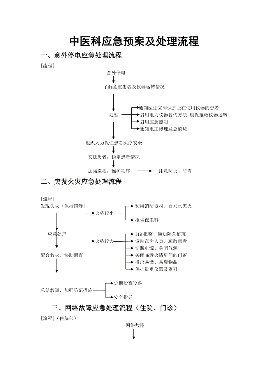 中医科应急预案及处理流程.docx_第1页