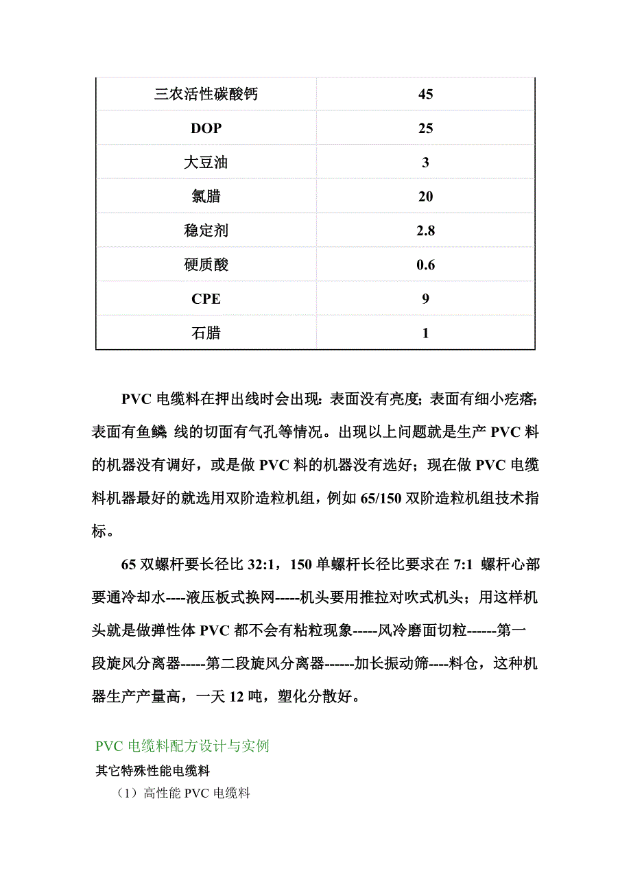 PVC电缆料生产出现问题及解决方法_第3页