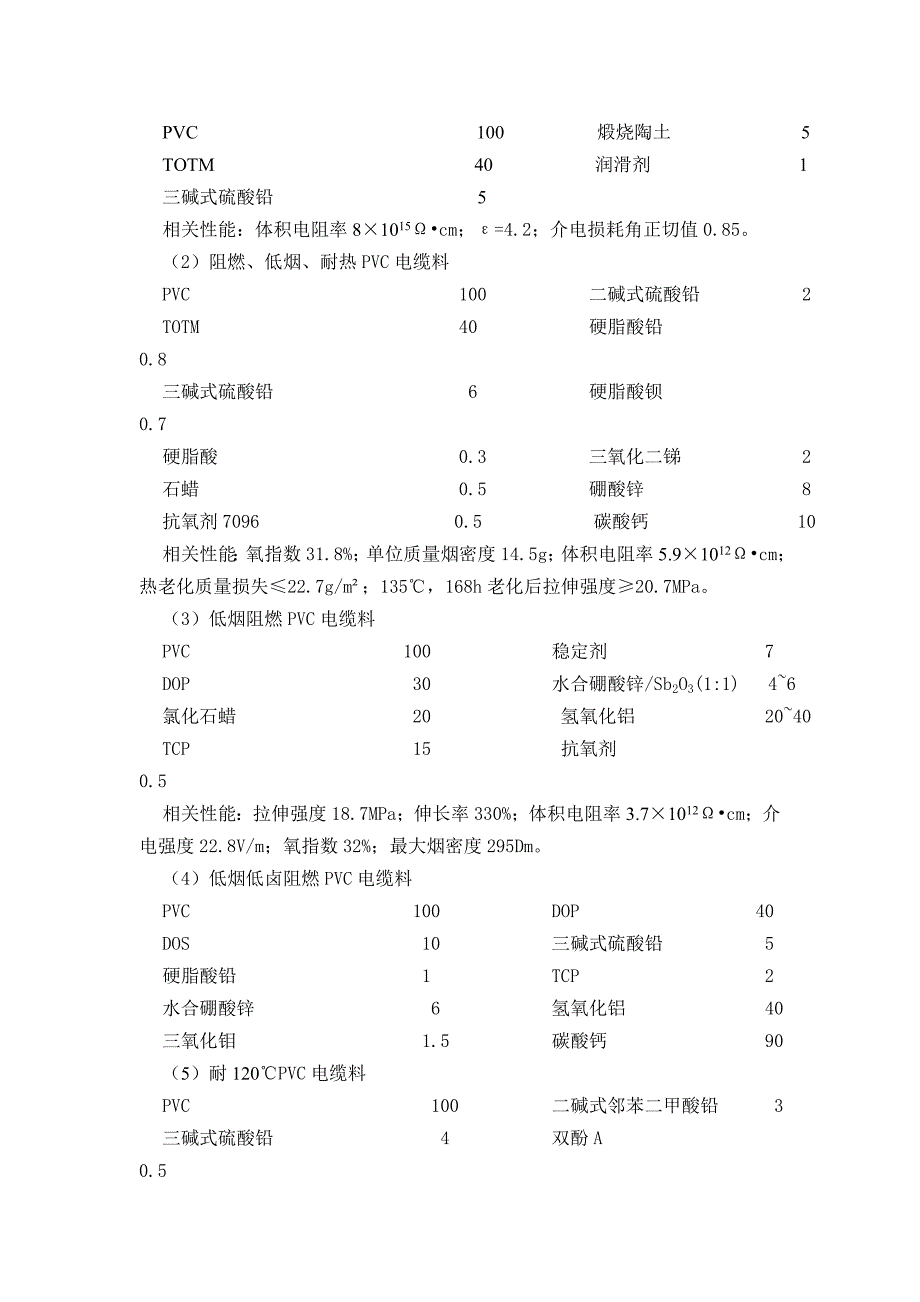 PVC电缆料生产出现问题及解决方法_第4页