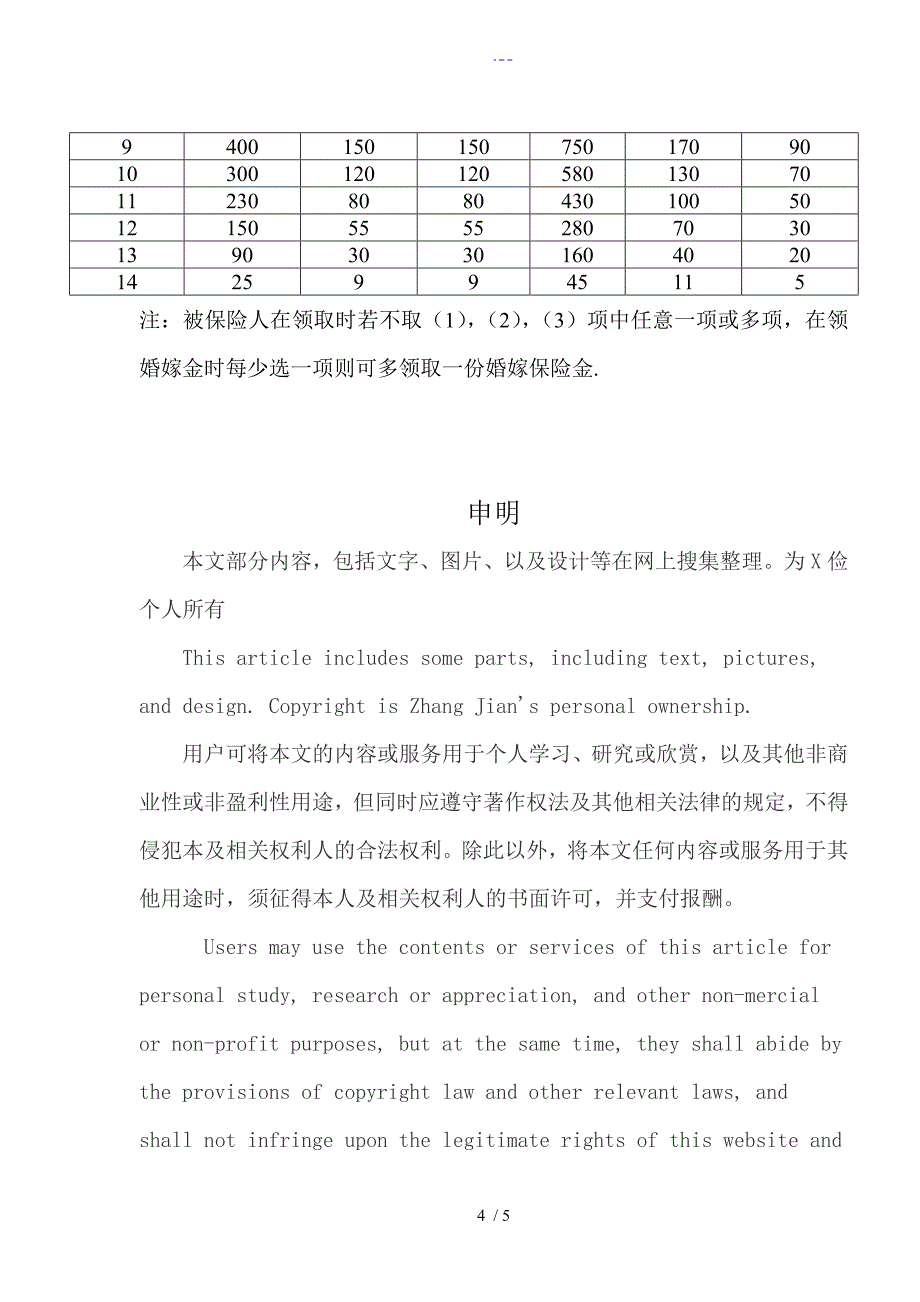 少儿终身平安保险条款_第4页