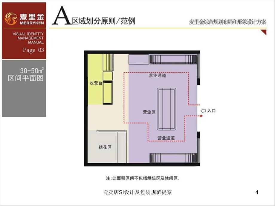 专卖店SI设计及包装规范提案课件_第4页