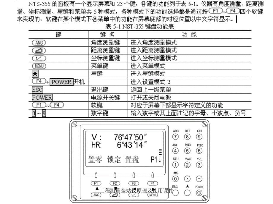 工程测量全站仪原理及使用课件_第5页