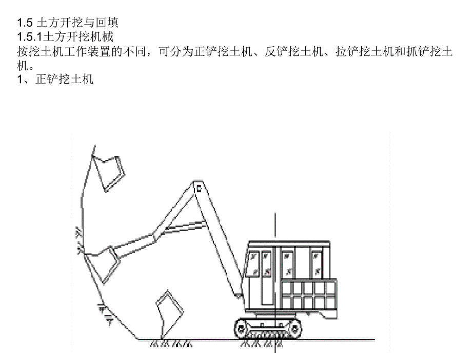 [精品]0方开挖回填_第1页