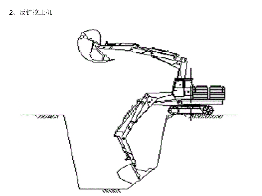 [精品]0方开挖回填_第4页