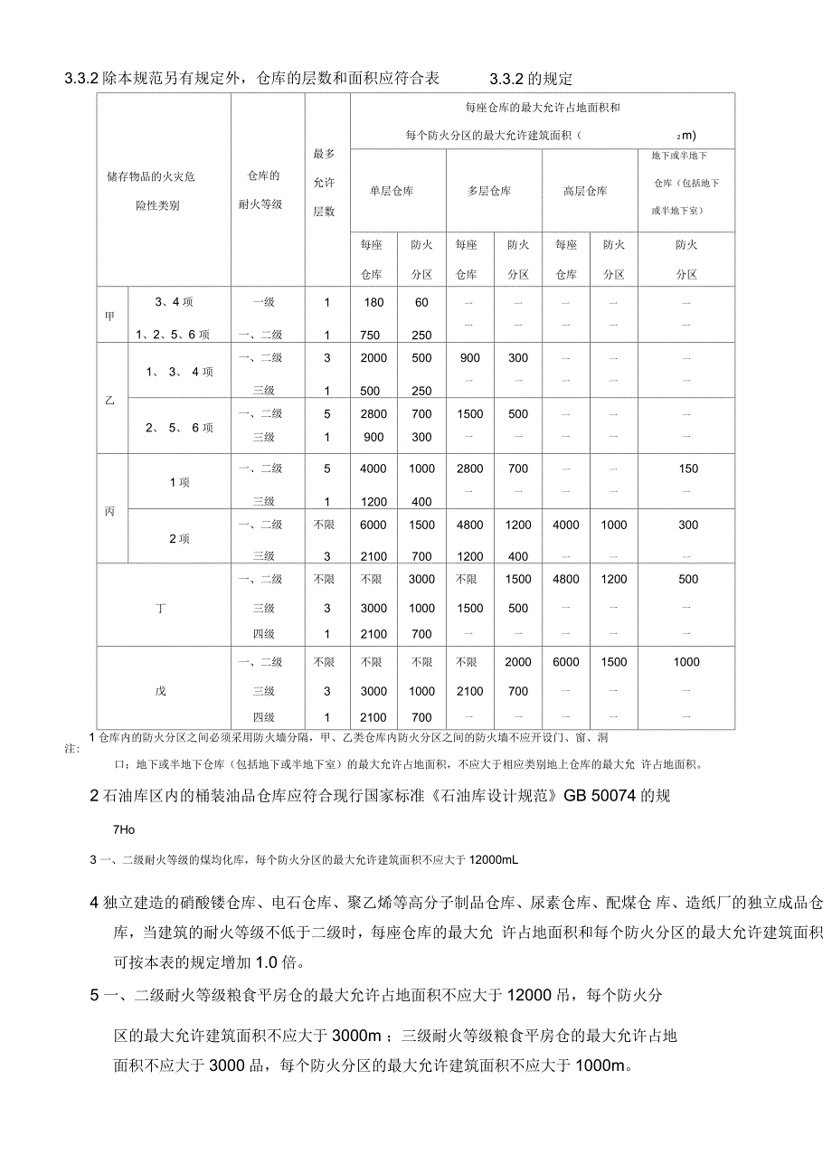 消防建筑平面防火间距表格_第3页