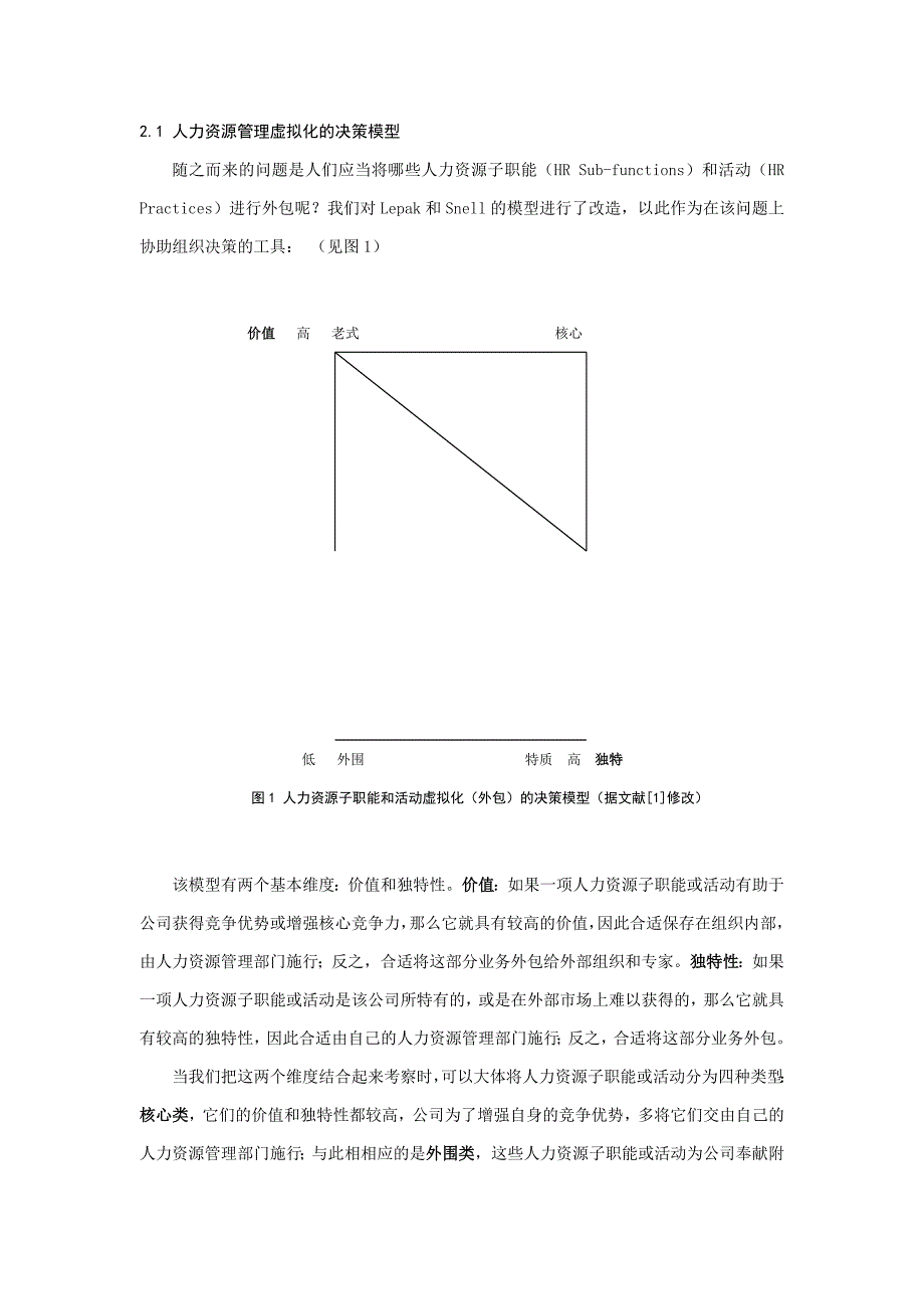 虚拟化人力资源管理知识分析_第4页