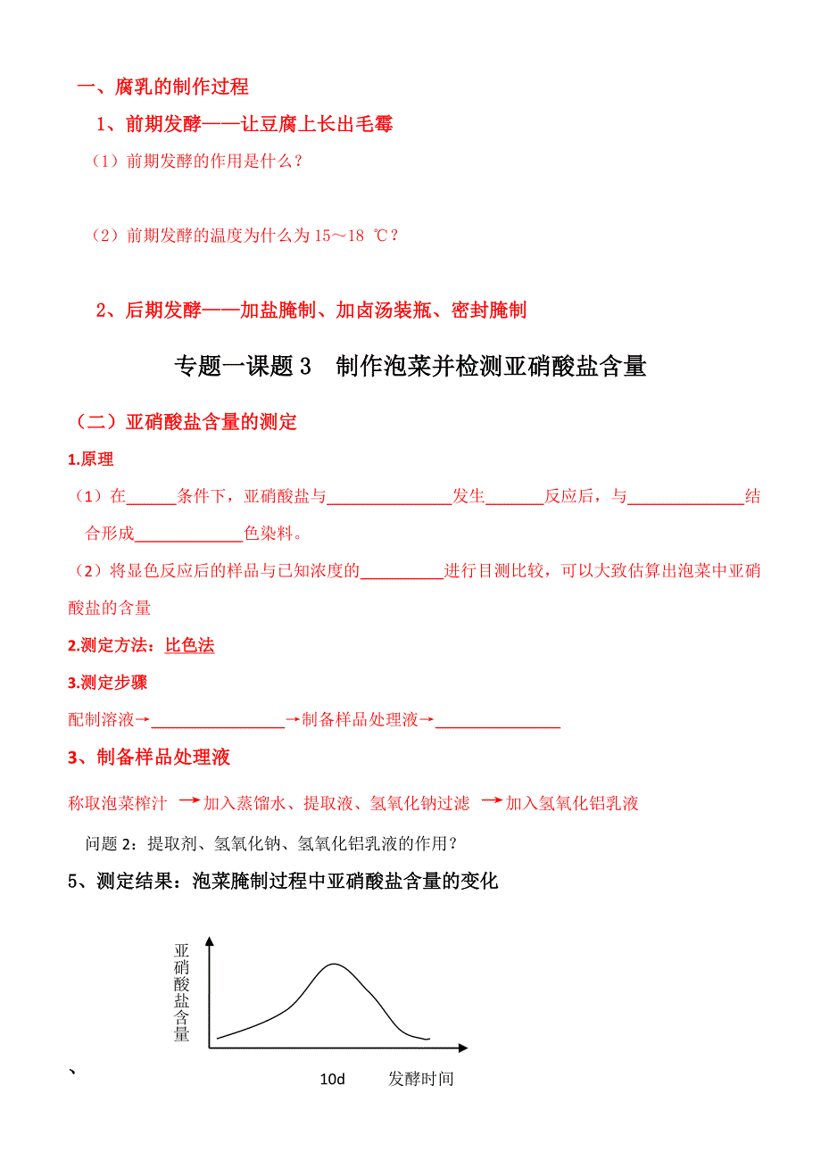 高中生物选修一专题1、2重点知识点总结_第2页