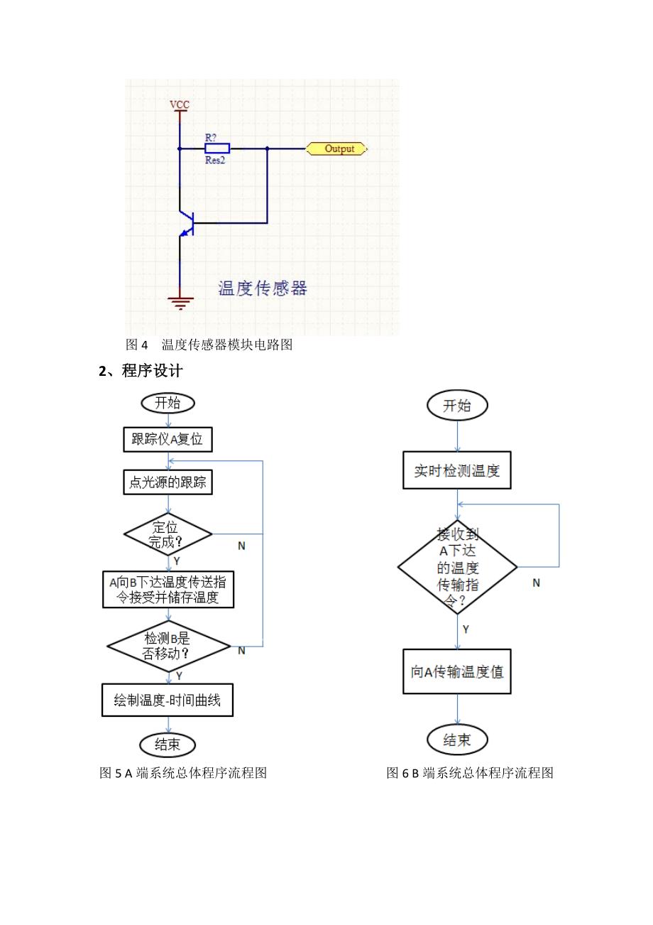 基于STM32F103ZE的红外线的目标跟踪与无线测温系统最后报告_第4页