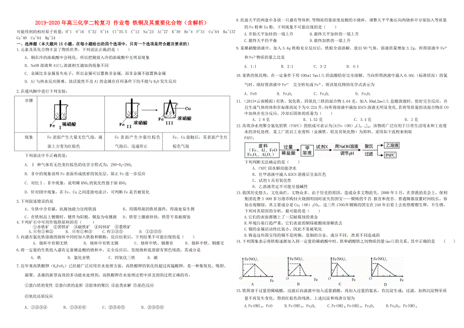 2019-2020年高三化学二轮复习-作业卷-铁铜及其重要化合物(含解析)_第1页