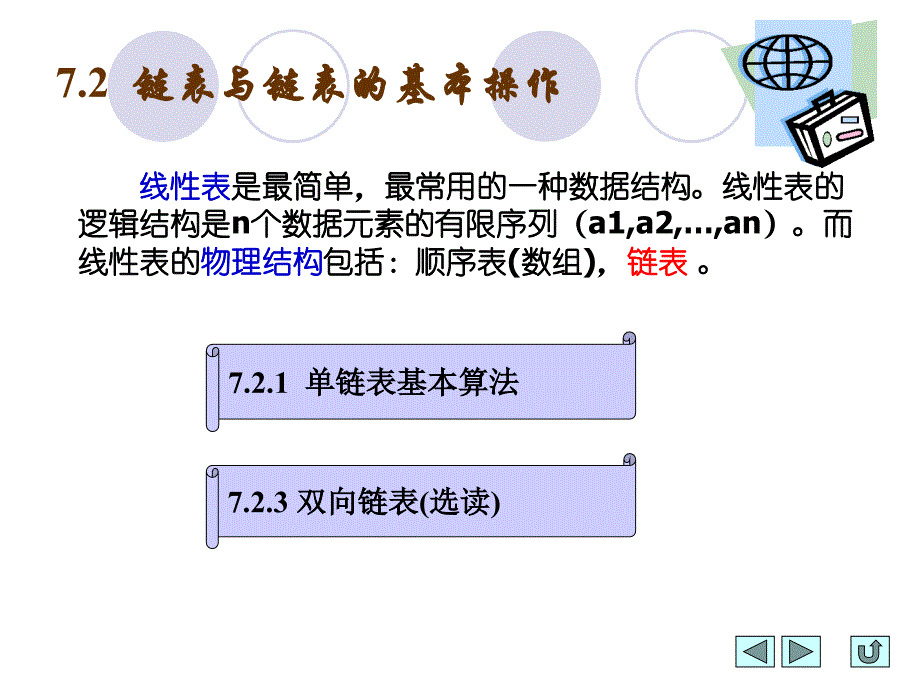 链表与链表的基本操作_第1页