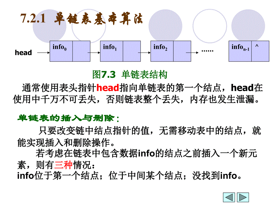 链表与链表的基本操作_第3页