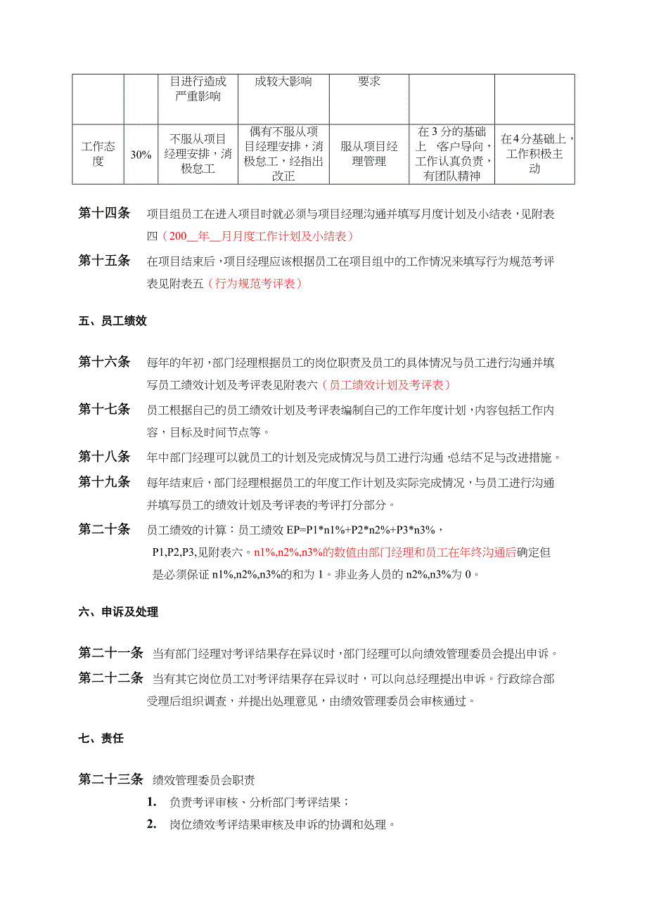 某企业管理咨询公司绩效考核制度文件_第4页