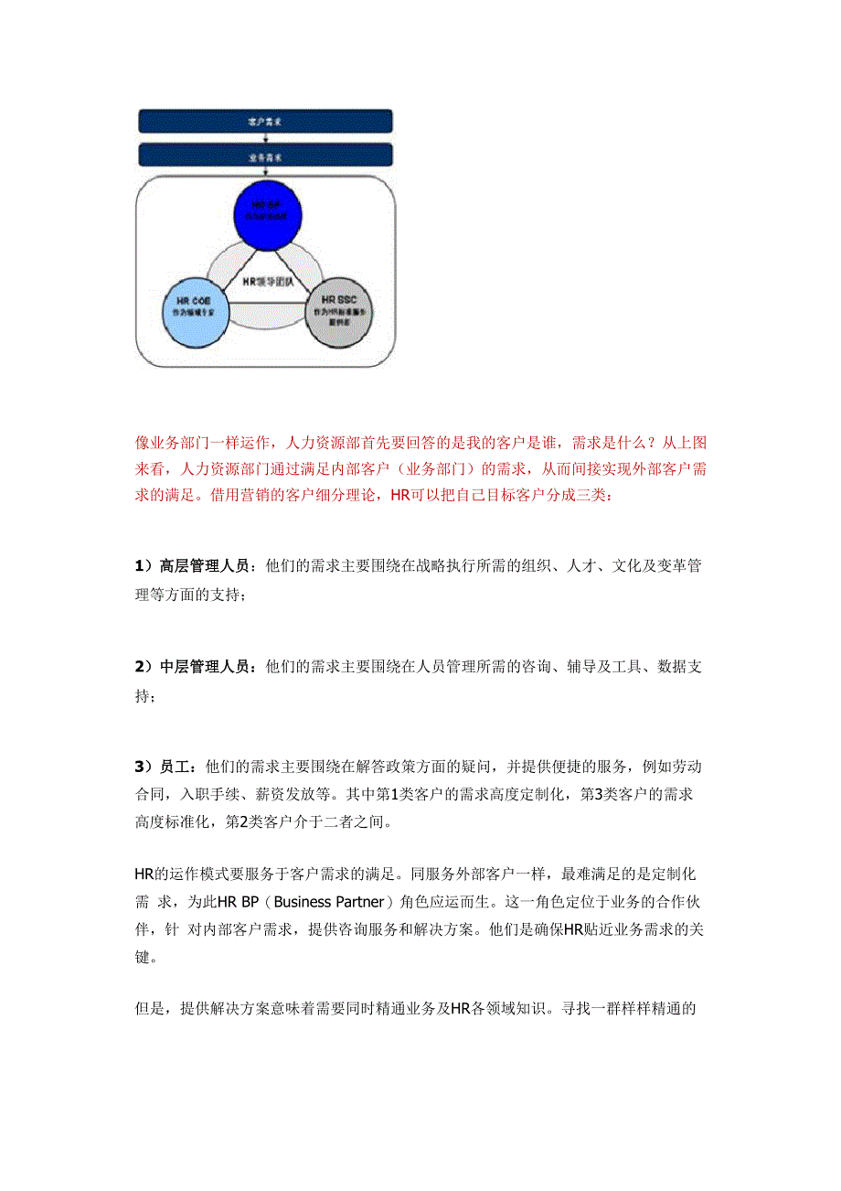 一篇文章读懂BP.SSC.COE_第2页