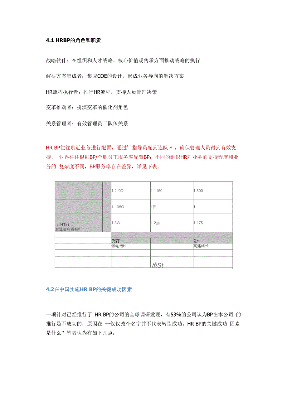 一篇文章读懂BP.SSC.COE_第4页