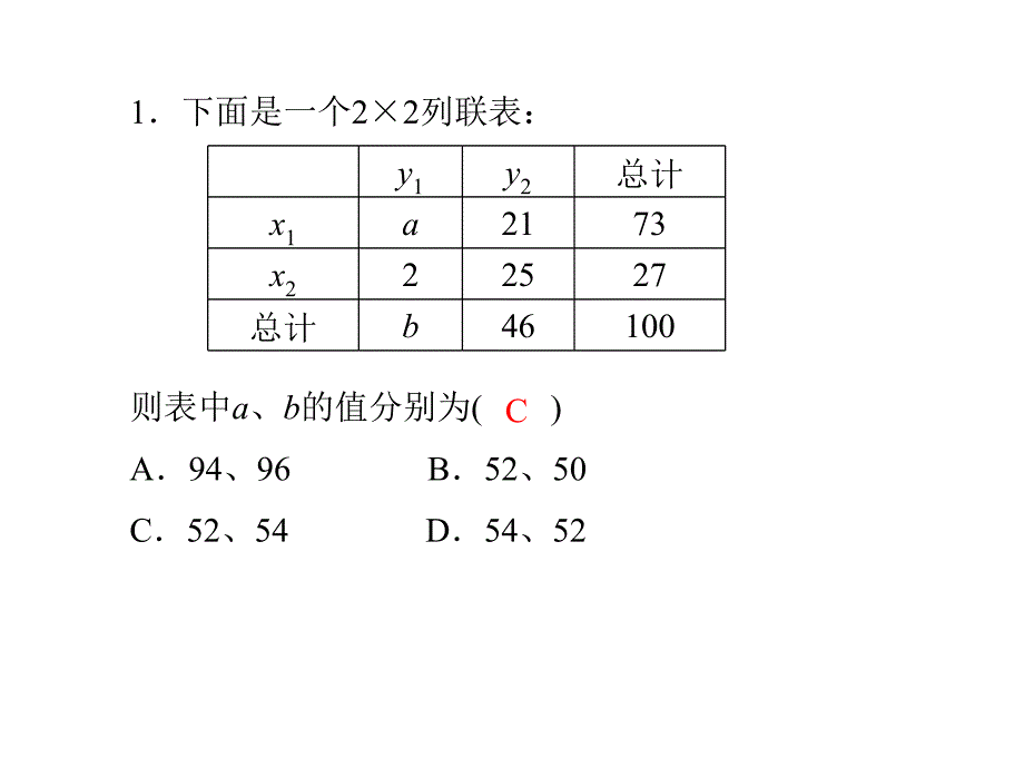 3.2独立性检验的基本思想及其初步应用（优选课堂）_第4页