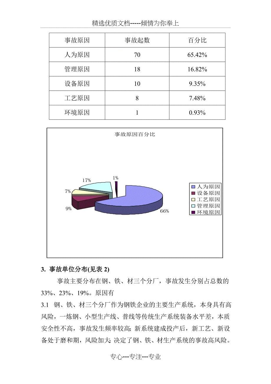 事故统计分析与控制_第5页