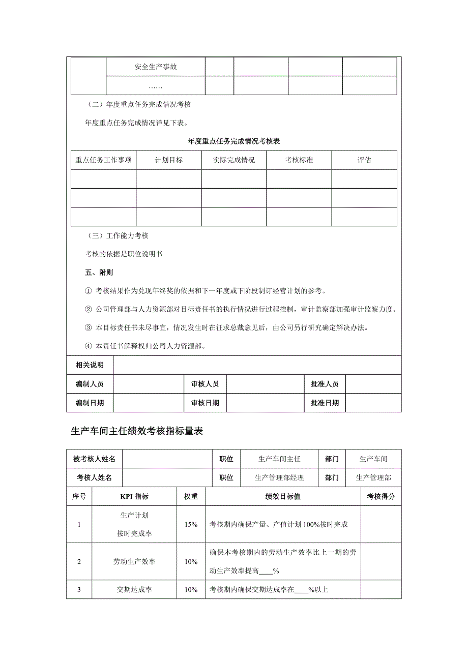 生产经理绩效考核KPI指标量表_第3页