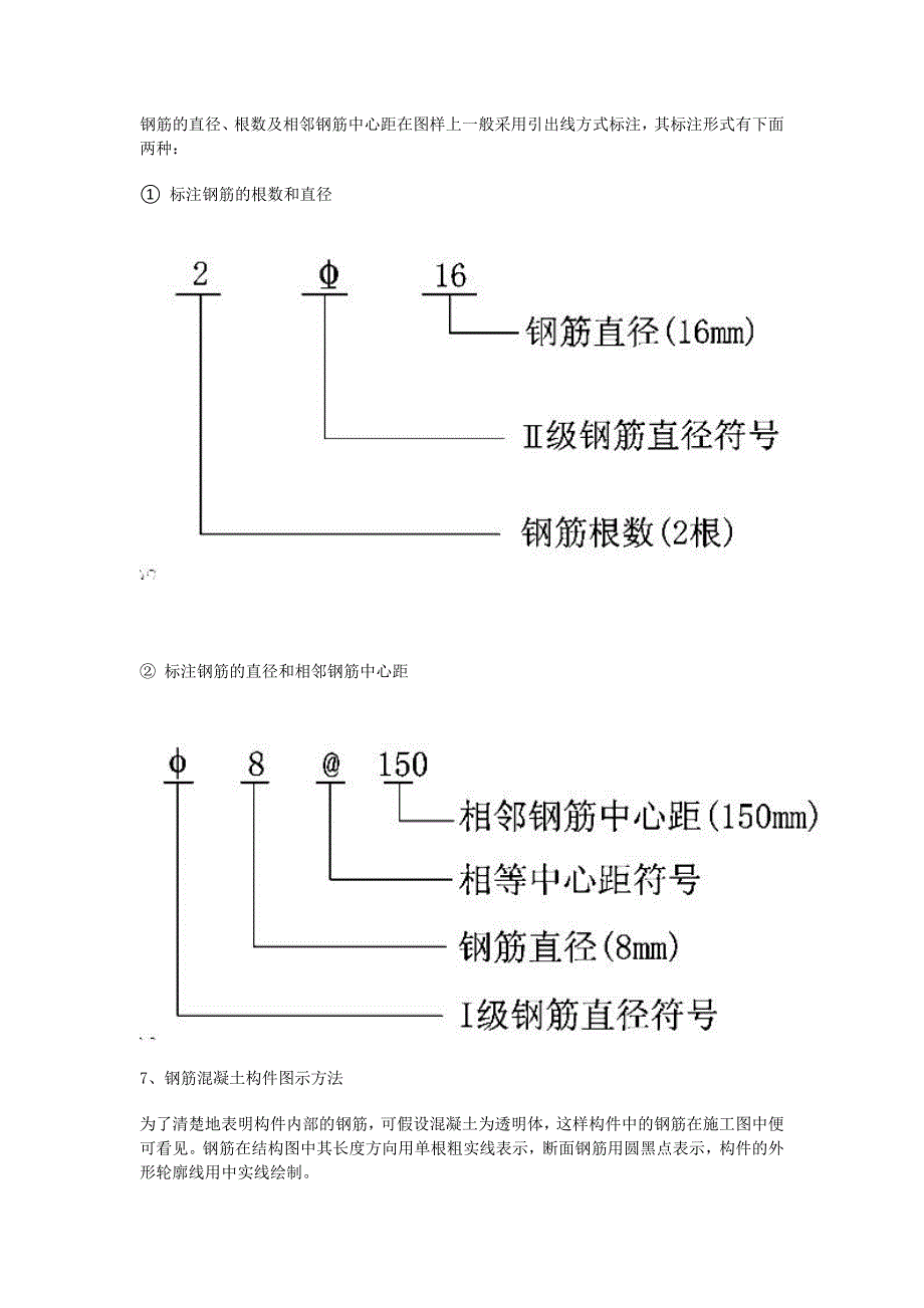 施工识图板梁钢筋_第3页