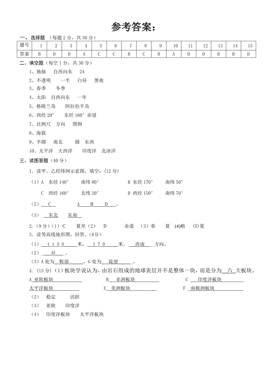 七年级上册地理期中考试复习题_第4页